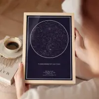 Paper Anniversary Gifts: Why a Star Map Is the Perfect First-Anniversary Present
